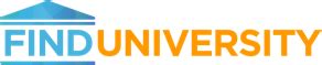 Pampanga Universities Ranking.